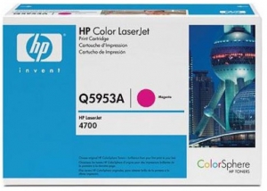 Заправка картриджа HP Q5953A (643A)